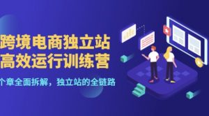 跨境电商独立站高效运行训练营，6个章节全面拆解，独立站的全链路-课服务